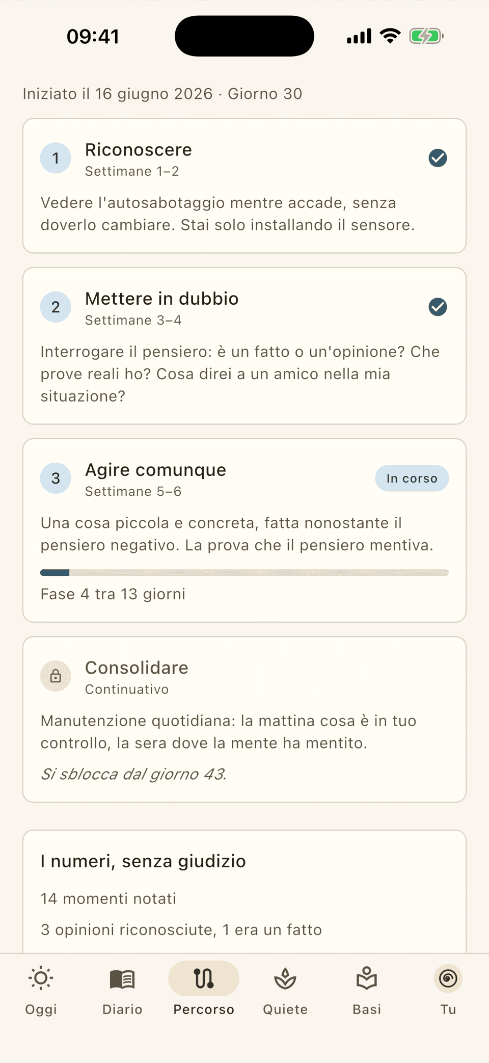 Il percorso di Noto: le quattro fasi e i criteri di sblocco